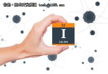 青岛java培训--中享思途