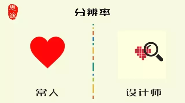 青岛ui培训--中享思途