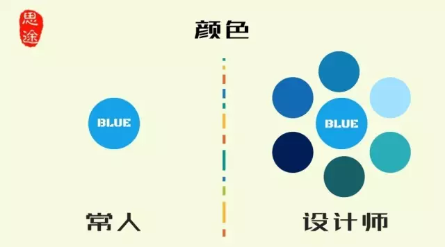 青岛ui培训--中享思途