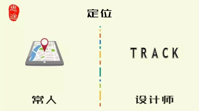 青岛ui培训--中享思途