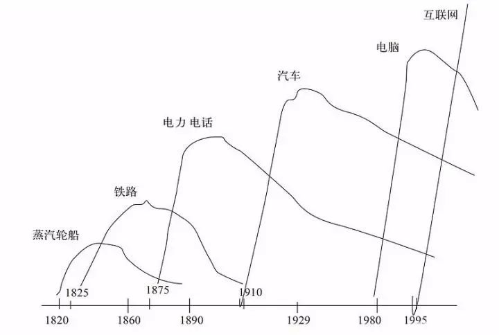 青岛IT程序员培训--中享思途