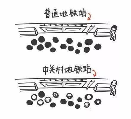 青岛java培训--中享思途