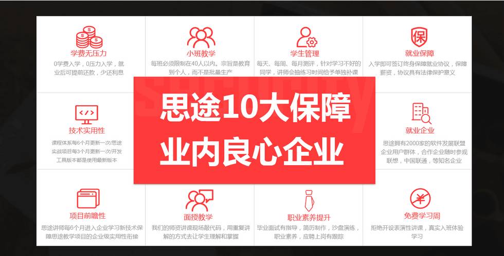 青岛IT培训机构--中享思途