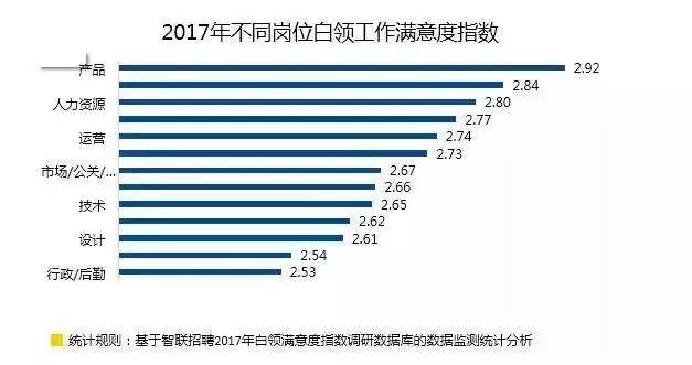 青岛IT培训机构--中享思途
