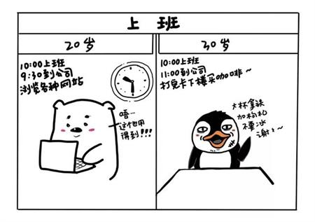 青岛UI培训--中享思途