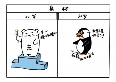 青岛UI培训--中享思途