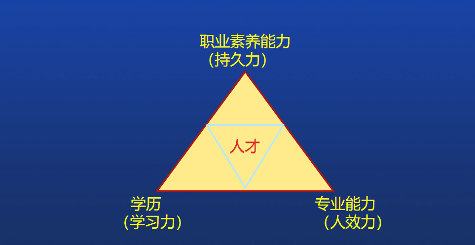 青岛IT在线培训--中享思途
