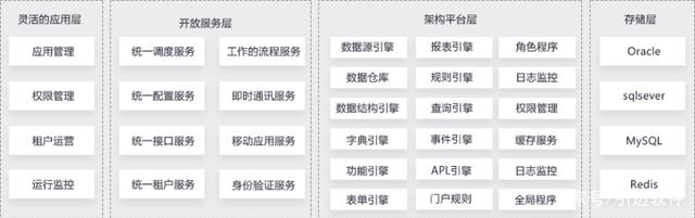 青岛web开发培训--中享思途