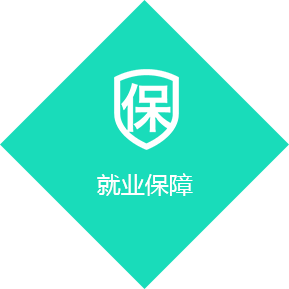 青岛Java培训,Java就业培训,正规Java开发培训,学Java开发多少钱,Java培训哪家好,中享思途