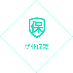 青岛Java培训,Java就业培训,正规Java开发培训,学Java开发多少钱,Java培训哪家好,中享思途