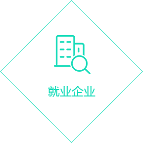青岛Java培训,Java就业培训,正规Java开发培训,学Java开发多少钱,Java培训哪家好,中享思途