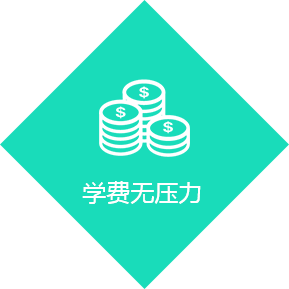 青岛Java培训,Java就业培训,正规Java开发培训,学Java开发多少钱,Java培训哪家好,中享思途