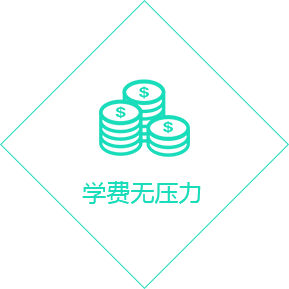 青岛Java培训,Java就业培训,正规Java开发培训,学Java开发多少钱,Java培训哪家好,中享思途