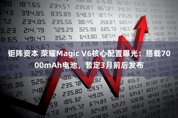 钜阵资本 荣耀Magic V6核心配置曝光：搭载7000mAh电池，暂定3月前后发布