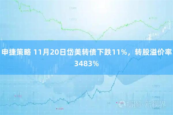 申捷策略 11月20日岱美转债下跌11%，转股溢价率3483%