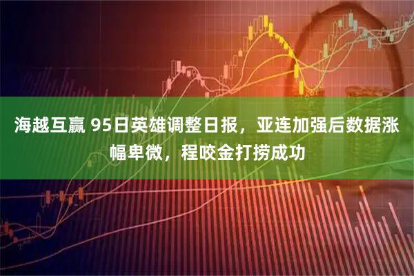 海越互赢 95日英雄调整日报，亚连加强后数据涨幅卑微，程咬金打捞成功